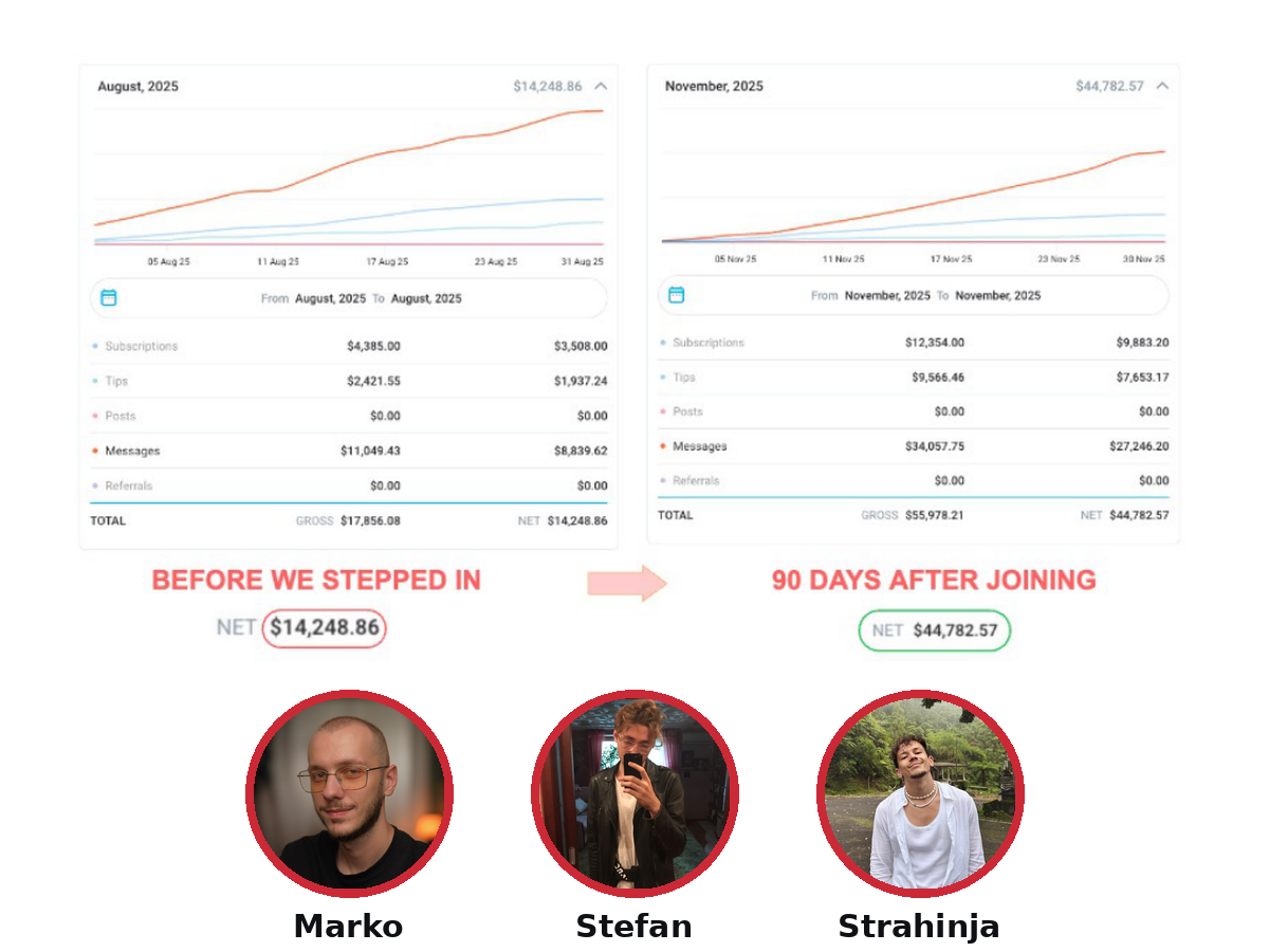 European chat team and backend rebuild